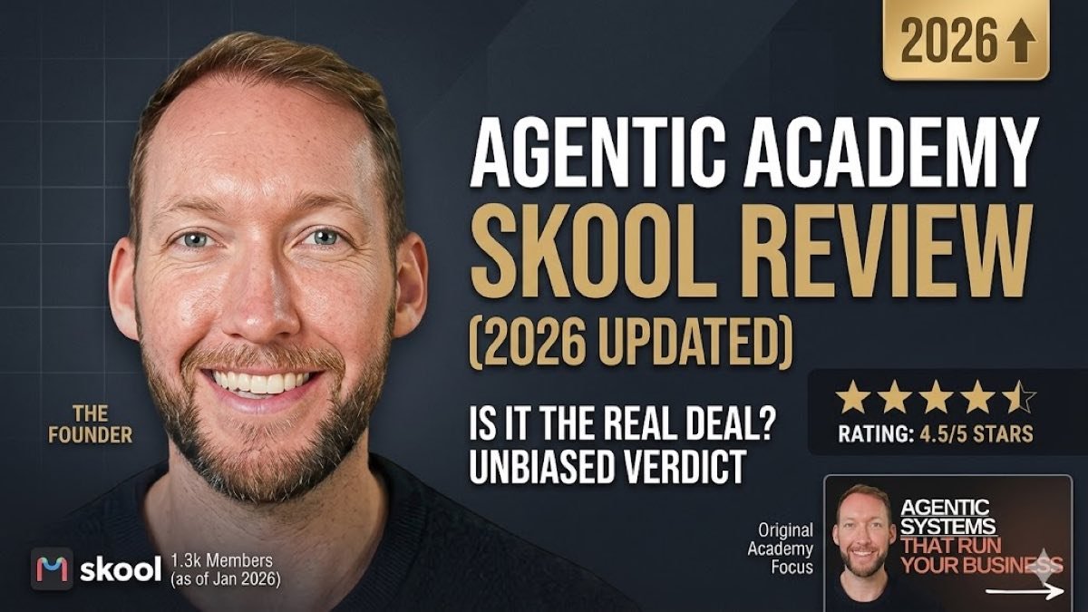 Agentic Academy Skool community by Simon Scrapes — Claude Code and n8n agentic systems training review 2026