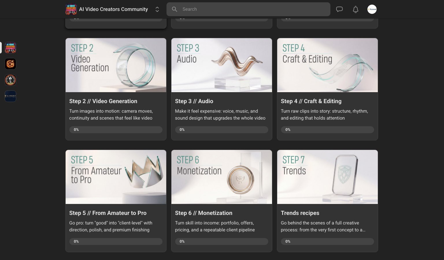 AI Video Creators classroom content detail showing Step 2 Video Generation module lessons