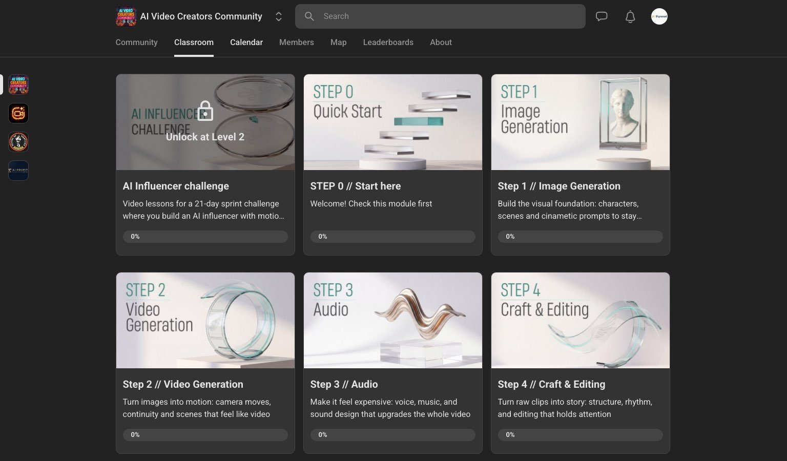 AI Video Creators Classroom overview showing the 6-step curriculum structure with all modules listed