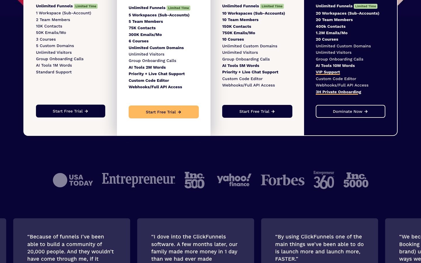 ClickFunnels pricing page showing the current published plan costs