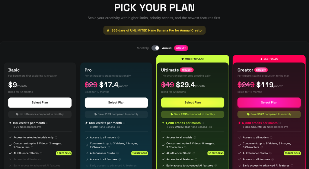 Higgsfield AI pricing plans 2026