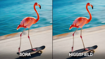 Higgsfield AI vs Sora comparison