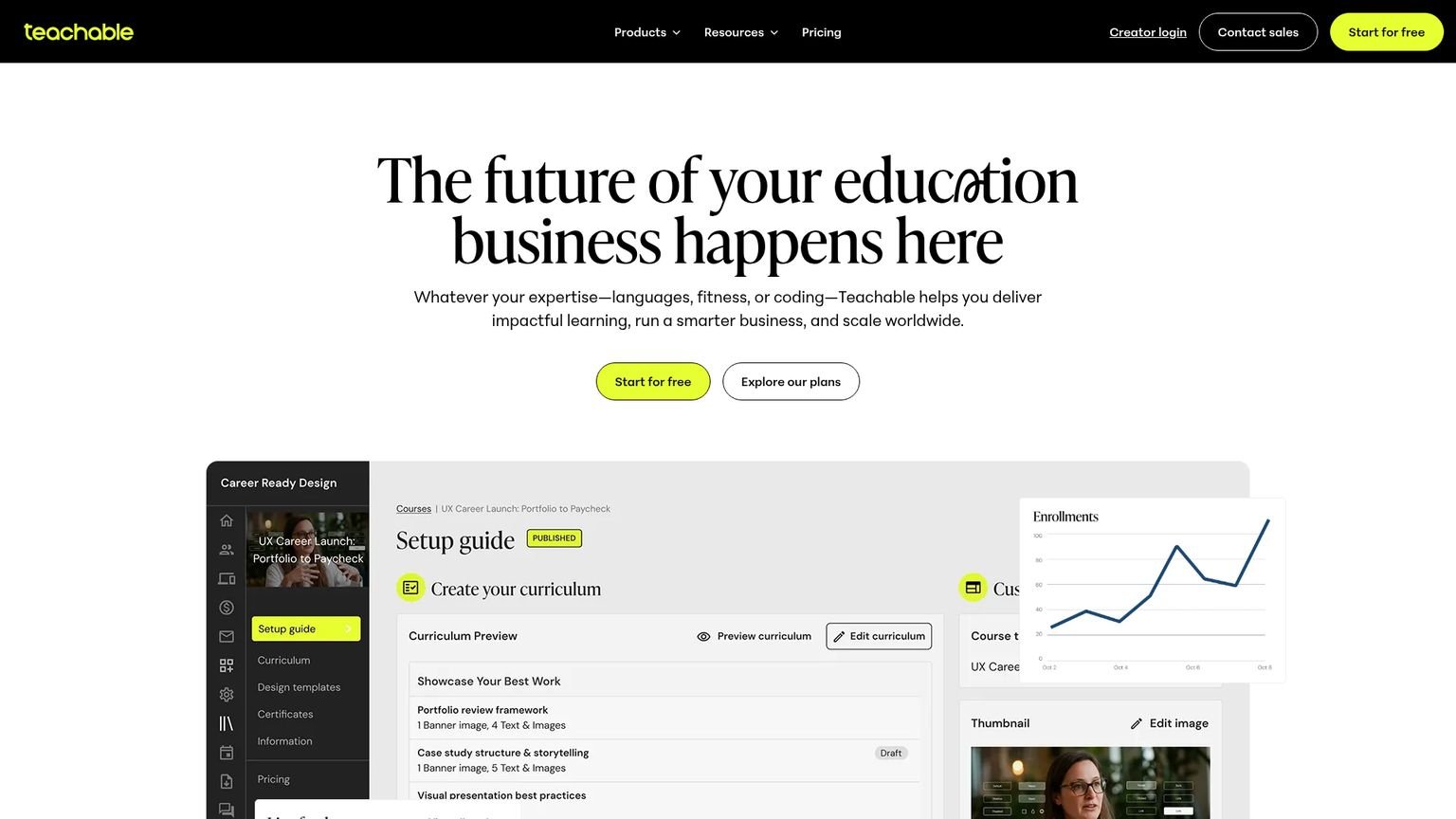 Teachable platform homepage showing course school dashboard