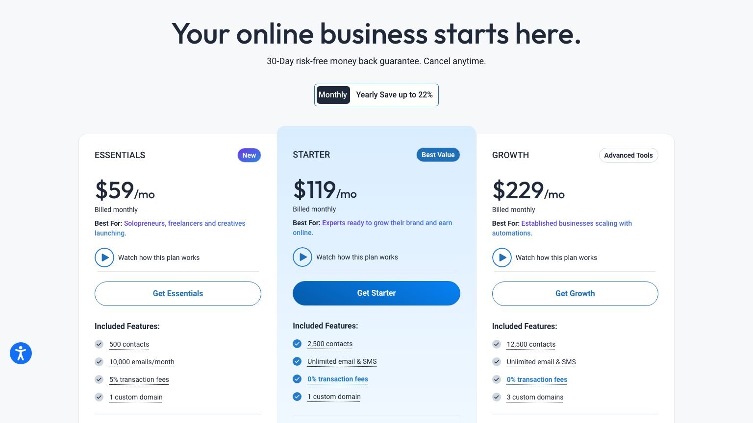 Kartra pricing page in October 2026 showing the Essentials, Starter and Growth plans with monthly billing