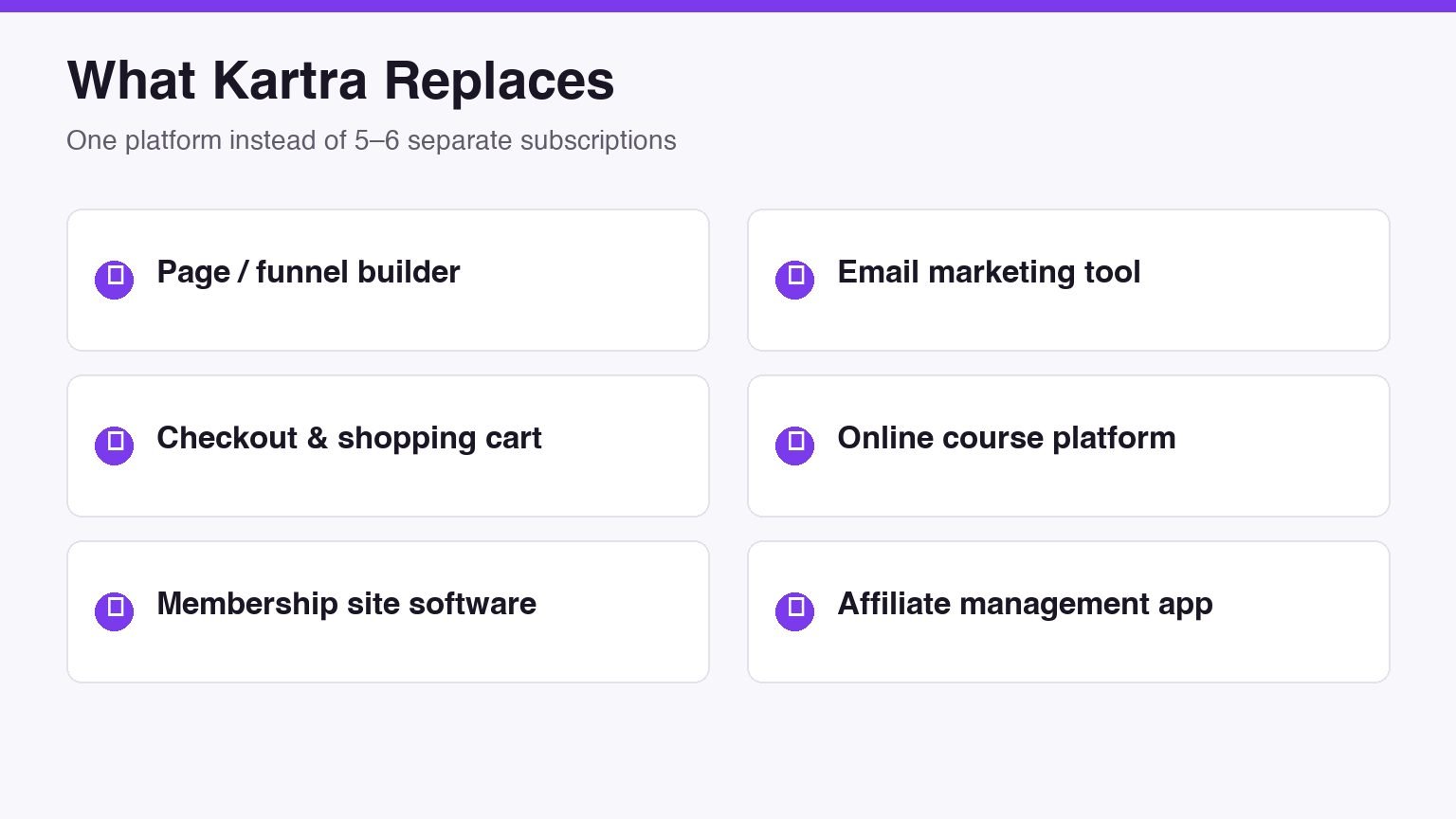 What Kartra replaces: page/funnel builder, email marketing tool, checkout and shopping cart, online course platform, membership site software, and affiliate management app — all in one platform