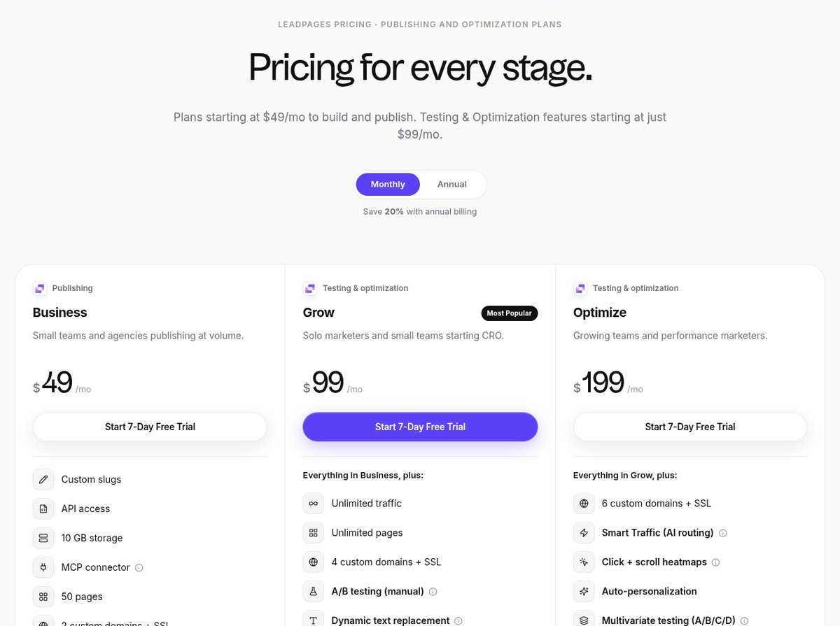 Leadpages pricing page on October 22, 2026, the version that starts at $49 a month and shows Business, Grow and Optimize