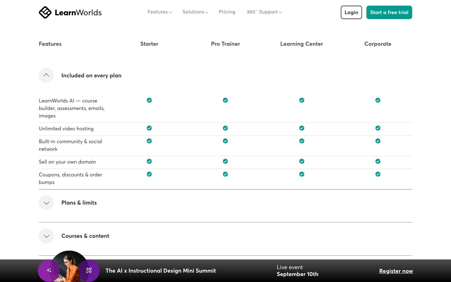 LearnWorlds plan comparison showing which features unlock at each price point