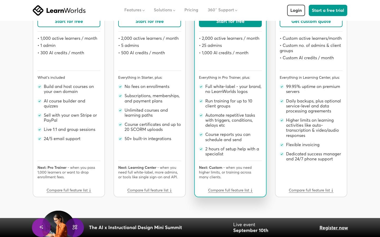 LearnWorlds pricing page showing the Starter, Pro Trainer and Learning Center tiers
