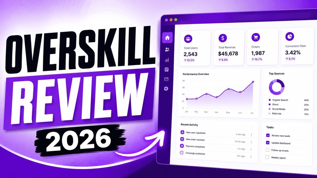 Overskill no-code AI app builder dashboard review 2026