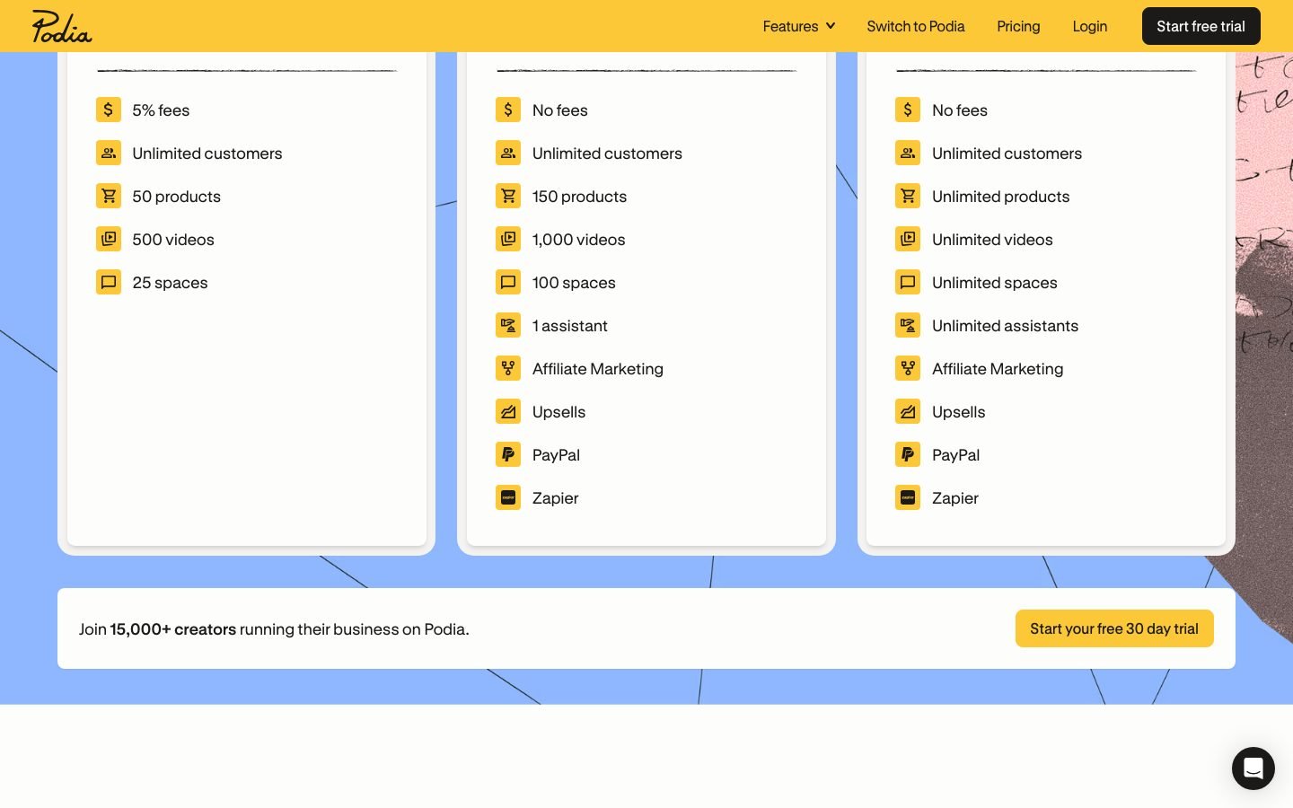 Podia pricing page showing the Mover, Shaker and Earthquaker tiers