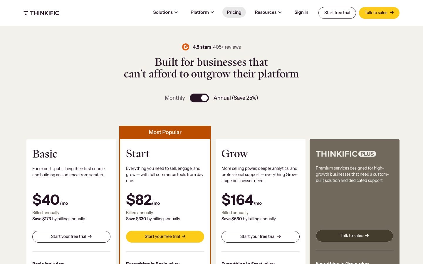 Thinkific pricing page shown as a direct comparison against Podia's plans