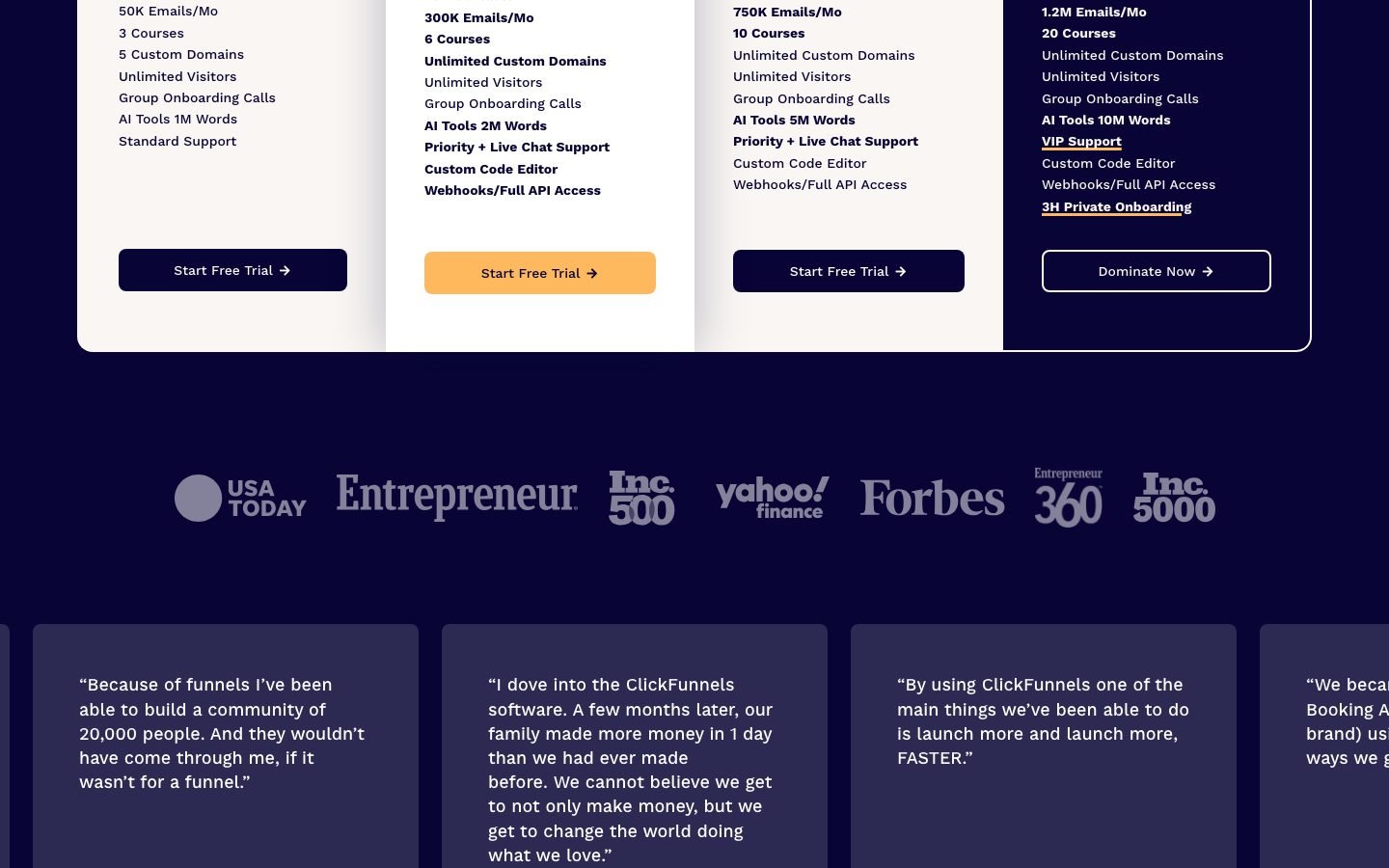 ClickFunnels pricing detail showing what each plan tier includes