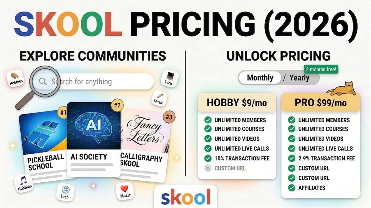 Skool pricing 2026 — Hobby vs Pro plan comparison and cost breakdown