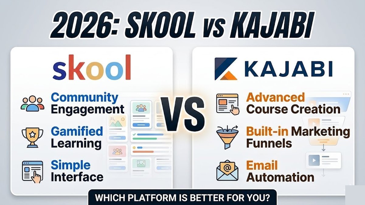 Skool vs Kajabi platform comparison 2026 — side-by-side review