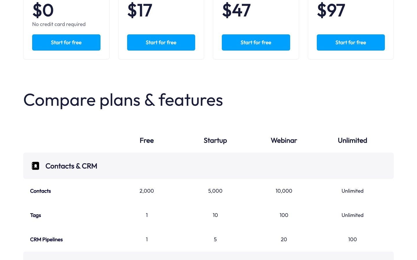 Systeme.io pricing page showing the free plan alongside the paid tiers
